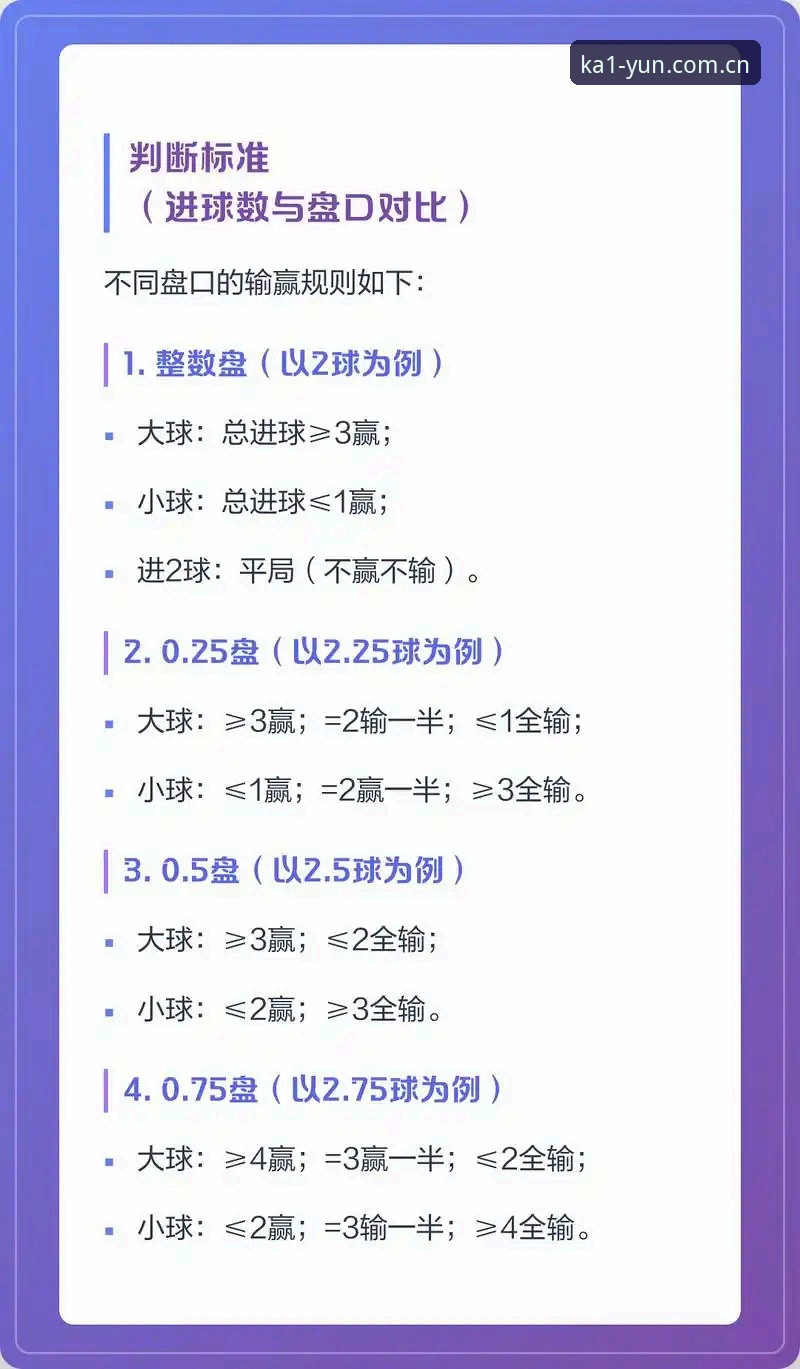 从挪威半场1-0看懂一场好球，kaiyun体育平台观赛操作新手教程